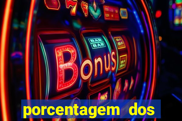 porcentagem dos joguinhos slots